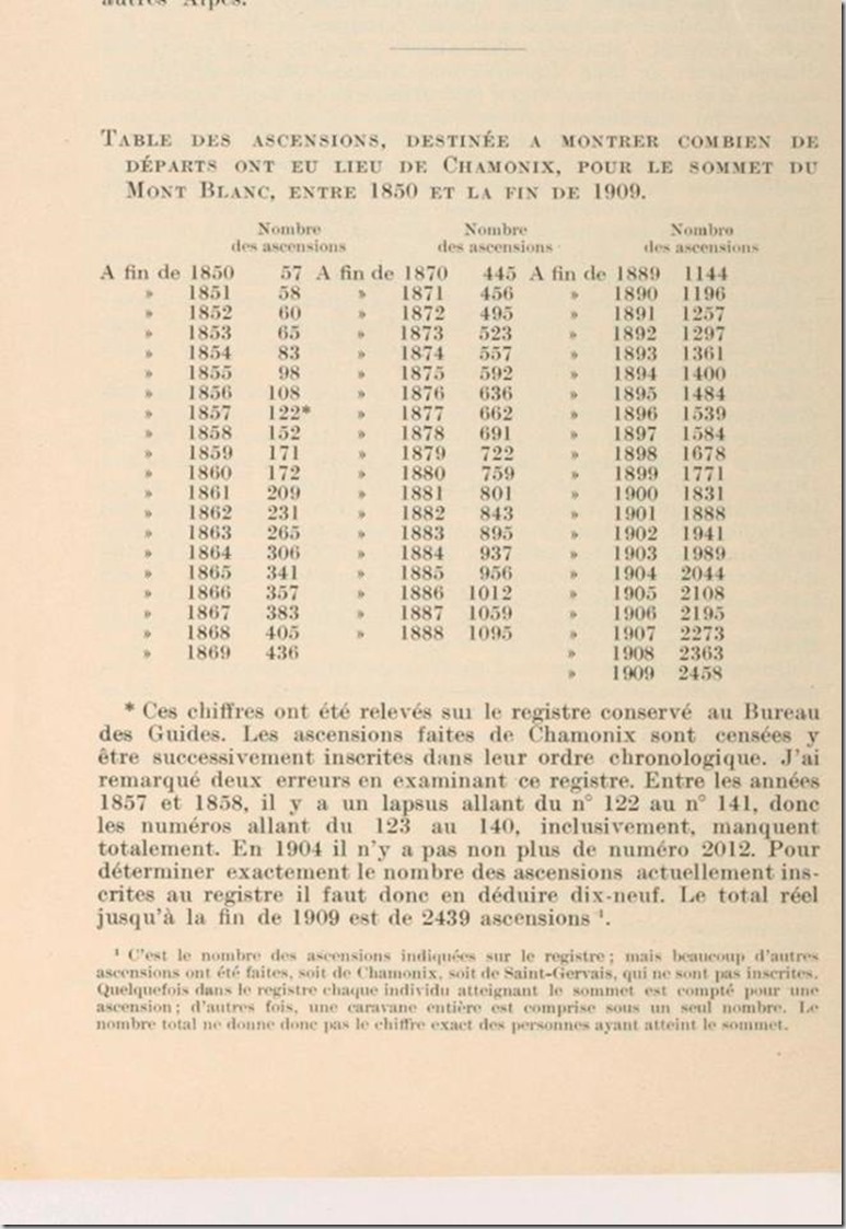 118a