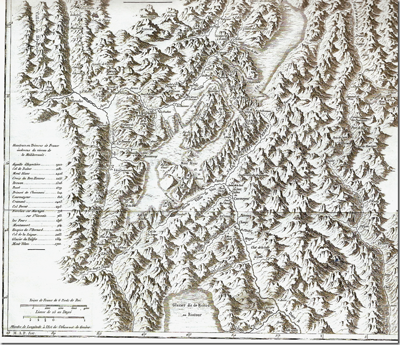 55 Horace-Bénédict de Saussure 1786
